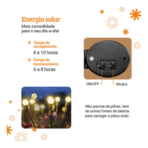 Luminária Pisca Solar Vagalume Natal Jardim Espeto 12 Led